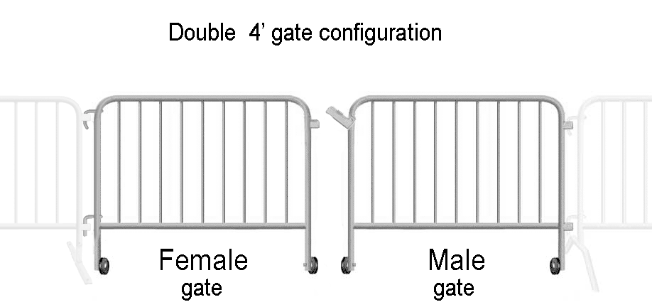 Friedrichs double crowd control barricade gate configuration using male and female gates