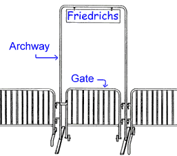 Friedrichs barricade gate and archway configurations